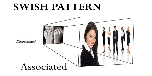 Standard Swish Pattern
